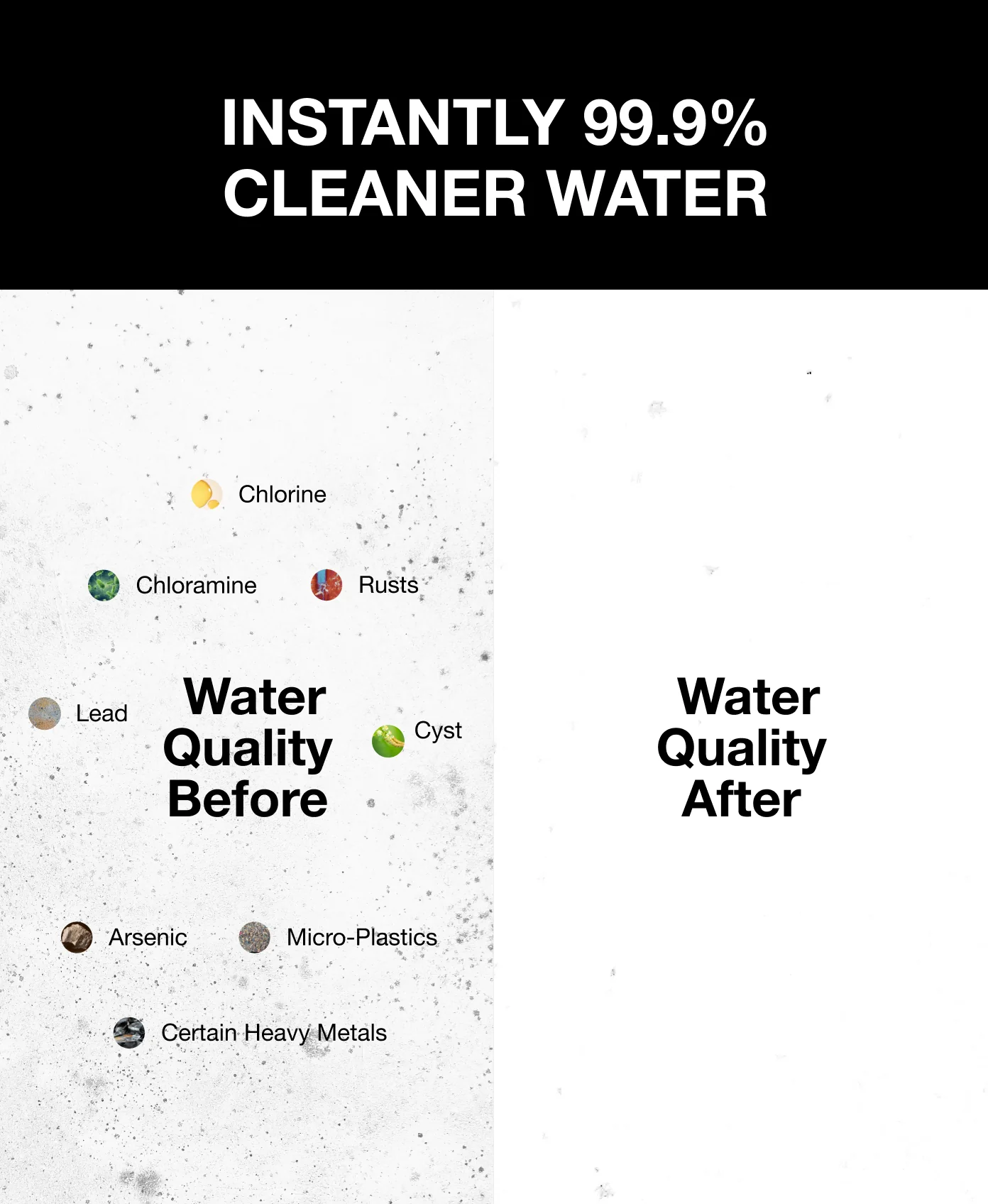 Filterbaby Faucet Filter Essential - Image 7