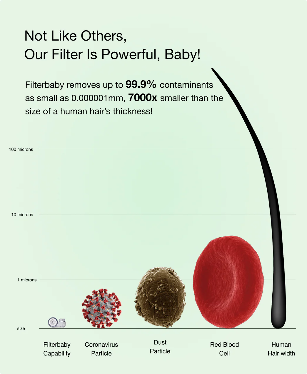 Get Filterbaby Skincare Filter 2.0 - Try Now - Image 22
