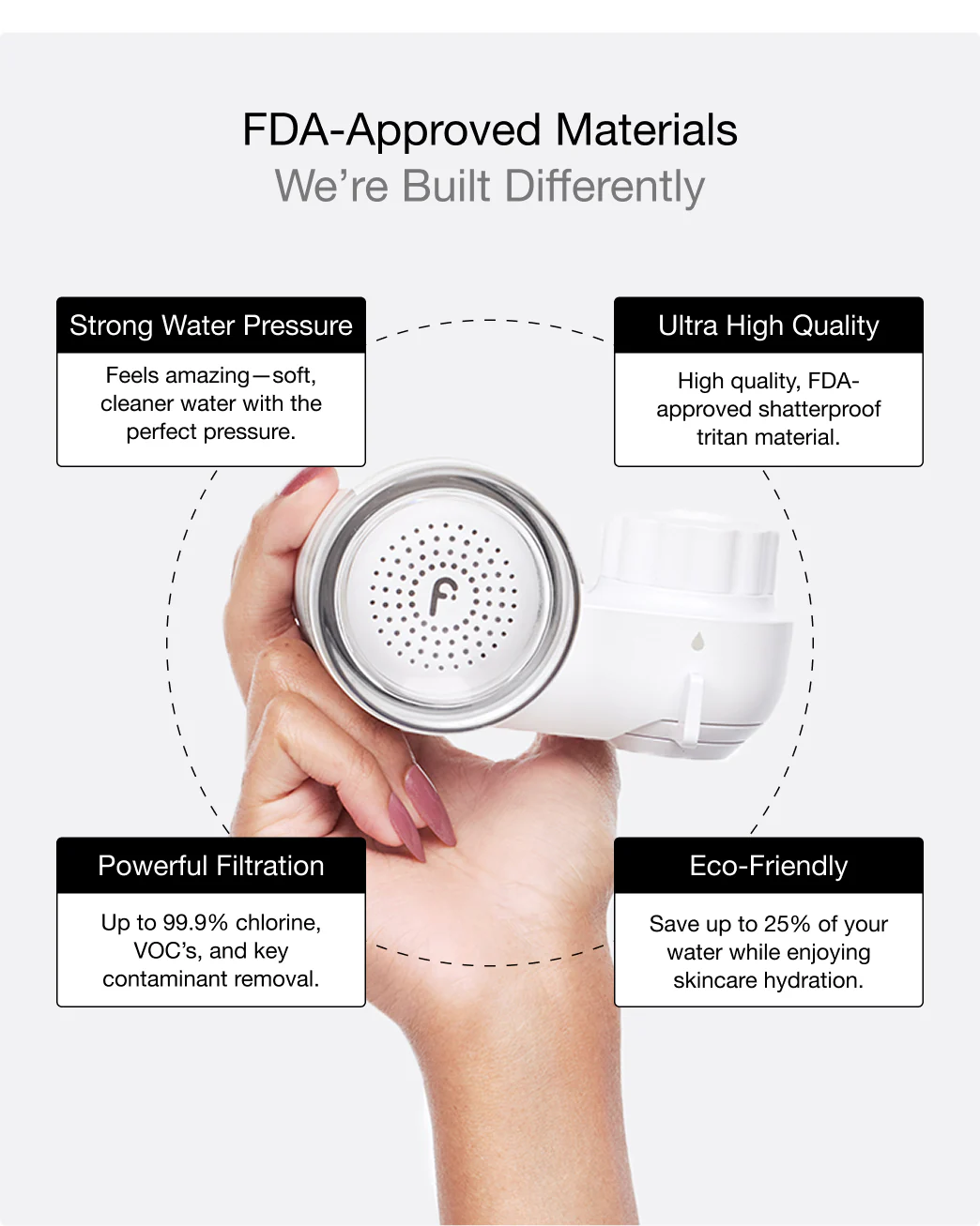 Filterbaby Skincare Filter 2.0 + 2 FREE Gifts - Image 28