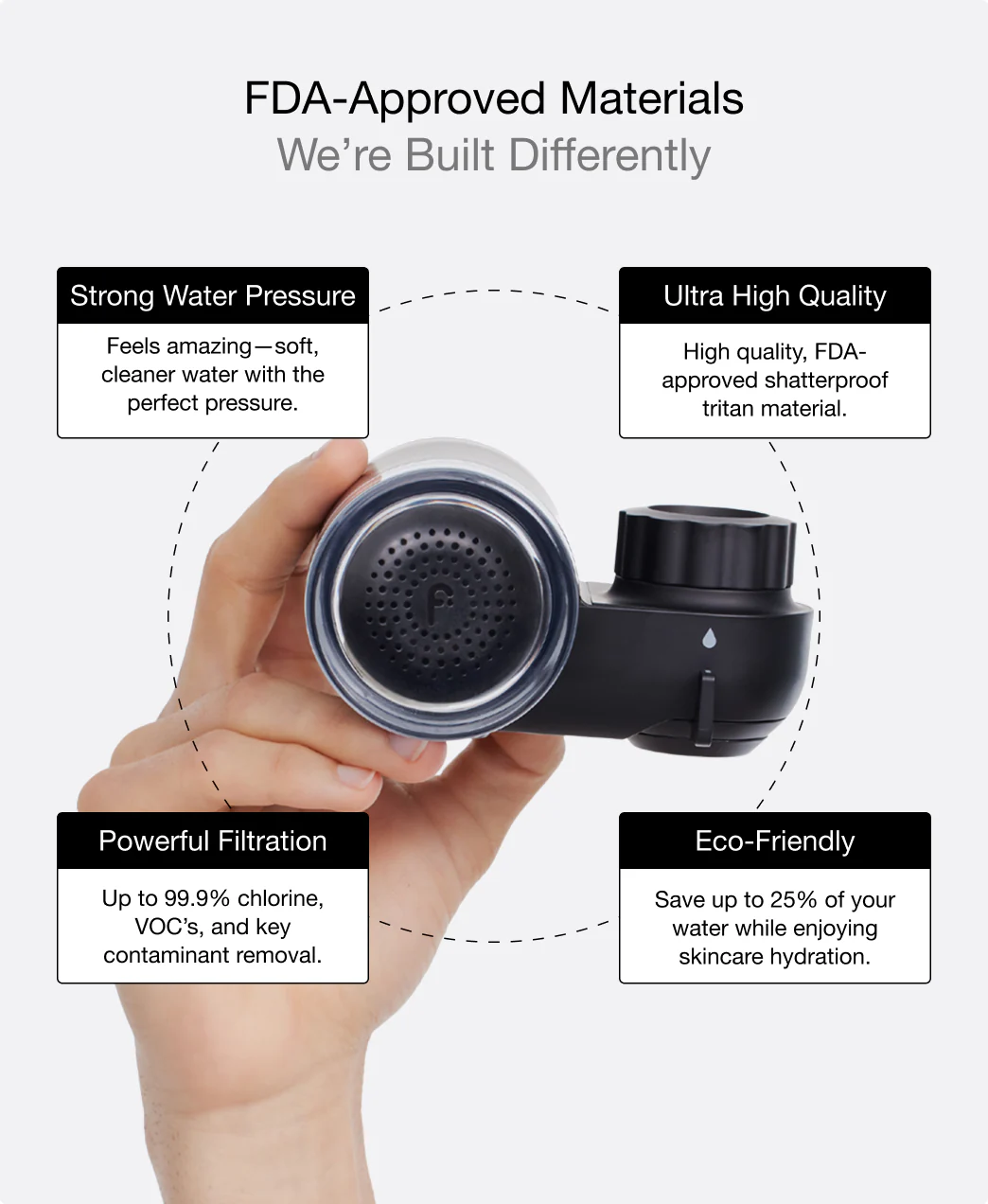 Filterbaby Skincare Filter 2.0 + 2 FREE Gifts - Image 31
