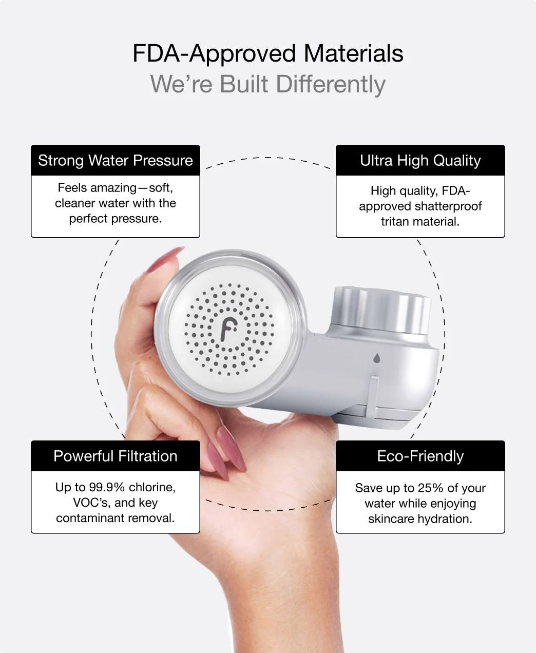 Filterbaby Skincare Filter 2.0 + 2 FREE Gifts - Image 32