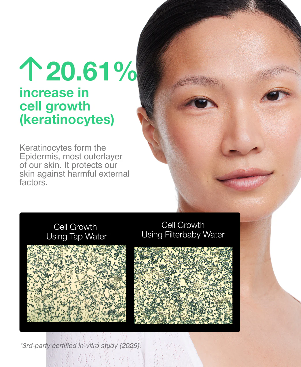 Filterbaby Skincare Filter 2.0 + 2 FREE Gifts - Image 35