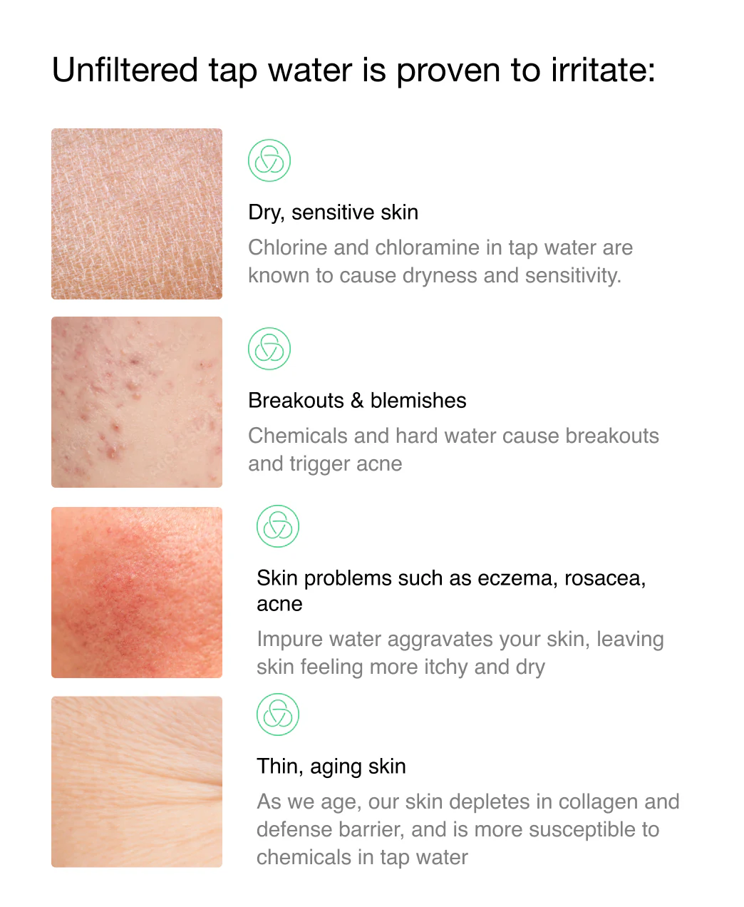 Filterbaby Skincare Faucet Filter 2.0 (3-Cycle Minimum) - Image 13